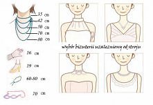 DIY jak dobrać długość biżu...