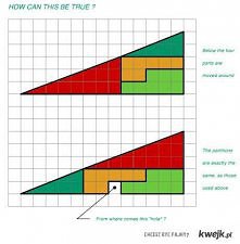 matematyka królową nauk