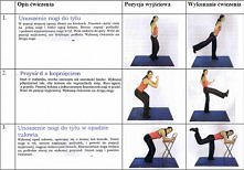 Trening kształtujący mięśni...