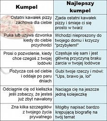 właściwie sama prawda :D