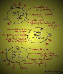 po prostu myśl pozytywnie ;)