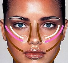 podkreślenie konturów makij...