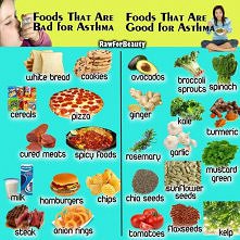 CO POMAGA, A CO SZKODZI W ASTMIE