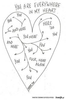 everywhere in my heart