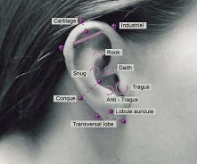 Przydatne informacje :)