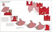 Jak zrobić płaszcz - DIY