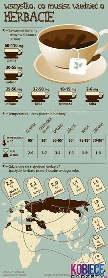 Co musicie wiedzieć o herba...