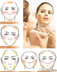 Czy wiesz jak zmienić kszta...