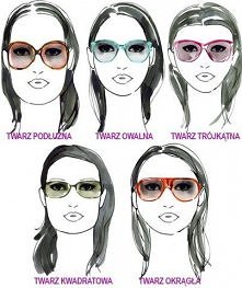 Kształt twarzy a dobór okularów.