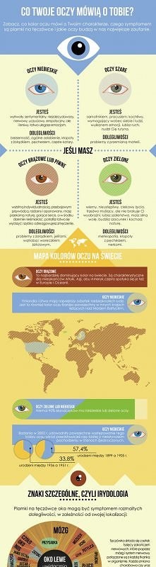 Ca?a prawda o oczach/w.
