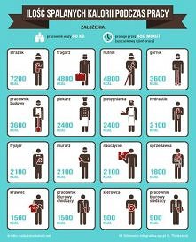 W pracy też można ;)