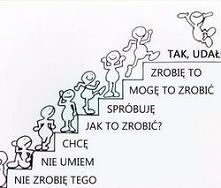 Powodzenia!