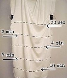 jak zabarwiać ubrania na gradientowo/ombre