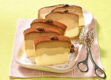 Sernik Caffe Latte /Smacznego
 Składniki:
 3 łyżeczki cappuccino w proszku
 1 łyżeczka kakao
 800 g twarożku
 75 g śmietany kremówki
 125 g cukru
 Aromat waniliowy
 5 łyżek kasz...