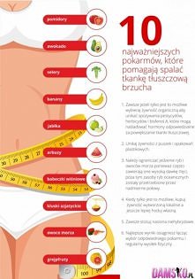 10 pokarmow ktore pomagaja spalic tkanke tluszczowa brzucha