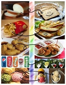 zdrowe zamienniki♥