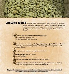 ciekawostka dla odchudzając...