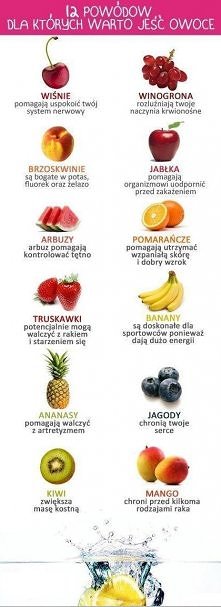 12 powodów dlaczego warto j...