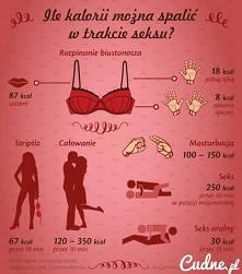 Nic tylko ustalić odpowiedni harmonogram częstotliwości w tygodniu i w zasadzie diety i siłka niepotrzebna...;))