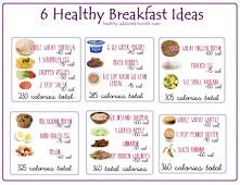 Liczysz kalorie ? 
Oto przewidywalne śniadania specjalnie dla Ciebie :D