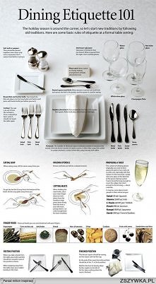 Etykieta w restauracji