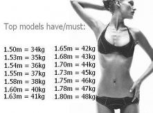 no tak.. prze mną sporo kg ...