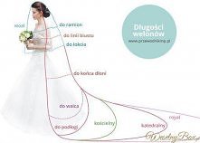 ♥.♥.♥
mam katedralny