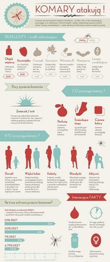KOMARY ATAKUJĄ!!!!!