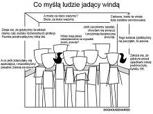 CO myślą ludzie jadący windą ^^