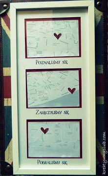 Zrób to sam: Mapa związku (...