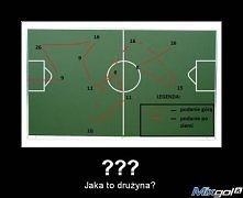 Już wiecie jaka to drużyna? :D