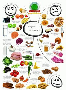 warto przyjrzeć się temu, c...