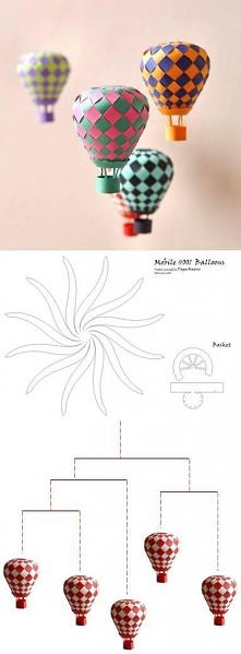 diy, mobile, balloon, paper
