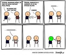 tak się czuję, gdy sprawdzam wypracowania brata >.<