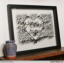 za tydzień idę na wesele. chciałabym dać cos własnoręcznie zrobionego. ktos wie jak zrobic cos takiego lub podobnego? może jkies inne pomysły?