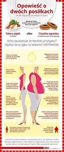 opowieść o dwóch posiłkach