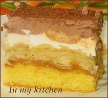 upiec biszkopt jasny (będzie służył jako spód ciasta);
Masa migdałowa:
150 g cukru kryształu;
3 łyżki słodkiego mleka;
2 łyżki płynnego miodu;
150 g masła;
300 g płatków migdało...