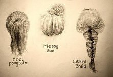 Co nosicie najczęściej ? <3