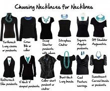 Jak dobierać biżuterię do kształtu dekoltów ;)