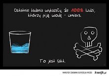 100% ludzi umiera ;)