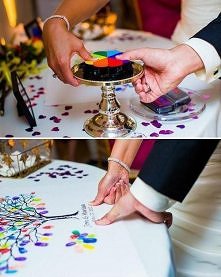 Bardzo ciekawy pomysł