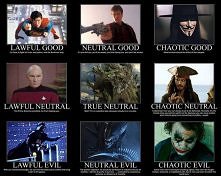 movie D&D alignment