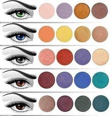 Oczy - dobór koloru