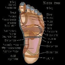 leczniczy masaż stóp