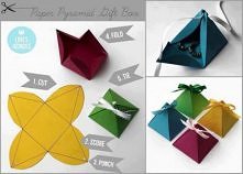 , How to, how to make, step...