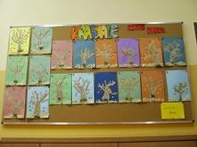 Do wykonania "Jesiennego drzewa" potrzebne są:
- kolorowe kartki
- szary papier
- trociny
- małe listki
