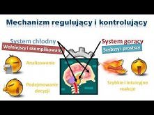 Cos o motywacji.
Co o tym m...