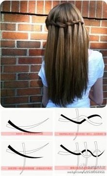 , How to, how to make, step...