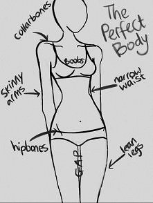 Zgadzacie się z tym?