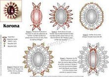 centperles.canalblog.com